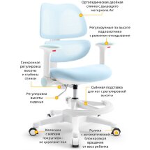 Детское кресло Mealux Dream Air  Y-607  KBL - обивка голубая однотонная  одна коробка