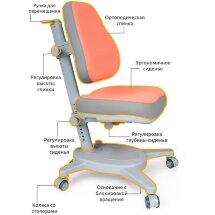 Кресло Mealux Onyx  Y-110  PG   чехол - обивка персиковая однотонная  одна коробка