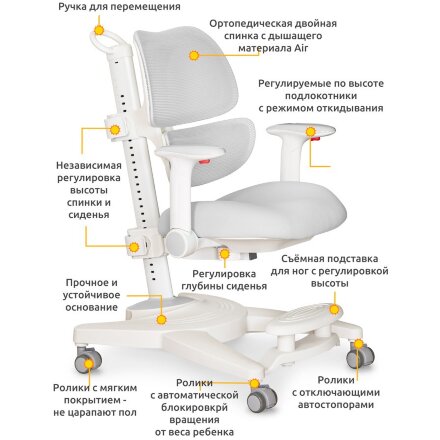 Детское кресло Ergokids Space Air Grey  арт.Y-609 G  - обивка серая однотонная  коробок-1шт. 