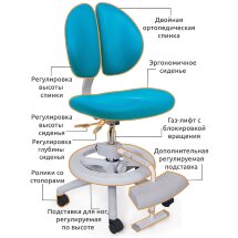 Кресло Mealux Duo-Kid Plus  Y-616  KBL - обивка голубая однотонная  длинный газ.лифт   две подставки   три коробки