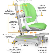 Детское кресло Mealux Ortoback Duo Plus Green  арт. Y-510 KZ Plus  - обивка зеленая однотонная  две коробки