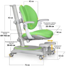 Детское кресло Mealux Ortoback Duo Plus Green  арт. Y-510 KZ Plus  - обивка зеленая однотонная  две коробки