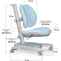 Детское кресло Mealux Ortoback Duo Blue  арт. Y-510 KBL  - обивка голубая однотонная  одна коробка