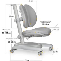 Детское кресло Mealux Ortoback Duo Grey  арт. Y-510 G  - обивка серая однотонная  одна коробка