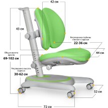 Детское кресло Mealux Ortoback Duo Green  арт. Y-510 KZ  -- обивка зеленая однотонная  одна коробка