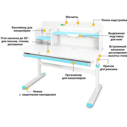 Детский стол Ergokids Bravo Max White/Blue  арт. TH-360 Max WG/BL  - столешница белая / накладки синие  коробок-2 шт. 