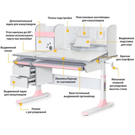 Детский стол Mealux Hamilton Multicolor WG   PN  арт. BD-680 WG/MC   PN   надстройка  - столешница белая / накладки на ножках серые и розовые  коробок 6 шт. 