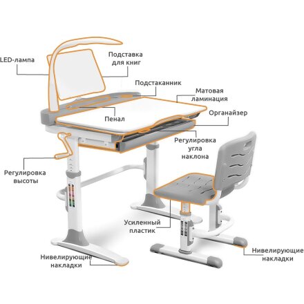 Комплект мебели  столик   стульчик   лампа  Mealux EVO-19 G  с лампой  столешница белая / пластик серый  одна коробка 