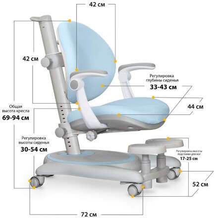 Детское кресло Mealux Ortoback Plus Blue  арт. Y-508 KBL Plus  - обивка голубая однотонная  две коробки 