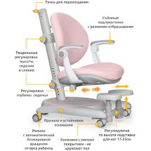 Детское кресло Mealux Ortoback Plus Pink  арт. Y-508 KP Plus  - обивка розовая однотонная  две коробки