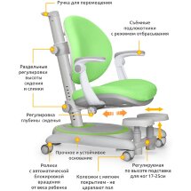 Детское кресло Mealux Ortoback Plus Green  арт. Y-508 KZ Plus  - обивка зеленая однотонная  две коробки