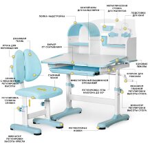 Комплект мебели  столик   стульчик  Ergokids Fresco XL blue  арт. BD-33 BL  - столешница белая / накладки на ножках голубые  коробок-1шт.