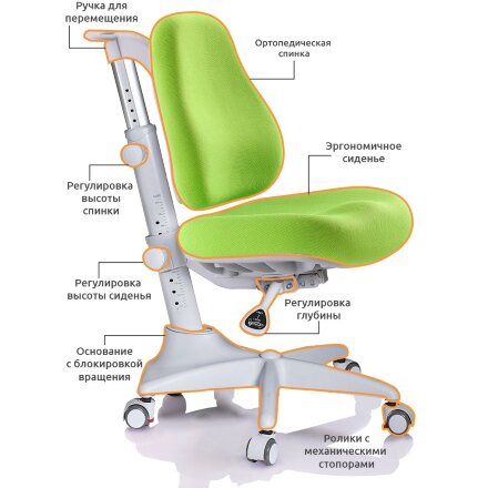 Кресло ErgoKids Match  Y-528  KZ / Grey base - основание серое / обивка зеленая однотонная  одна коробка 
