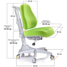 Кресло ErgoKids Match  Y-528  KZ / Grey base - основание серое / обивка зеленая однотонная  одна коробка