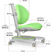 Детское кресло Mealux Ortoback Green  арт. Y-508 KZ  -- обивка зеленая однотонная  одна коробка