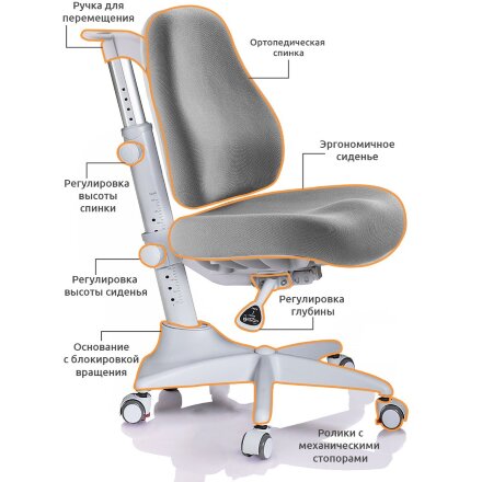 Кресло ErgoKids Match  Y-528  G / Grey base - основание серое / обивка серая однотонная  одна коробка 