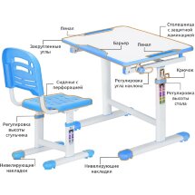 Комплект мебели  столик   стульчик  EVO-07 Blue столешница белая / пластик синий  одна коробка