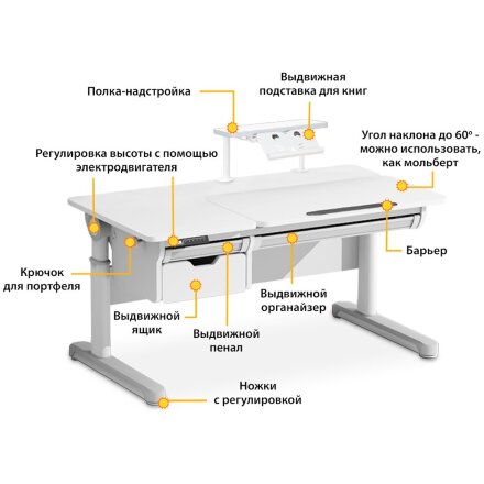 Стол с электроприводом Mealux Electro 730 WG   полка BD-S50 White  арт. BD-730 WG   BD-S50 White  - столешница белая / накладки на ножках серые  коробок-2 шт. 